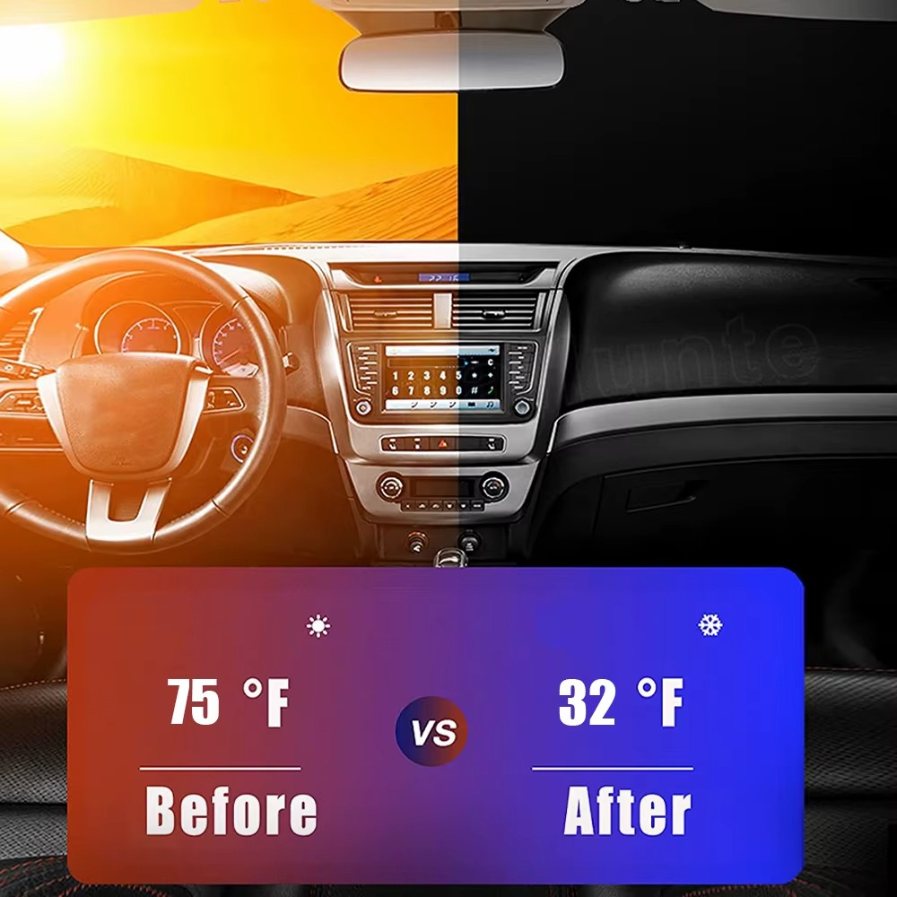 Protection UV et Chaleur Voiture