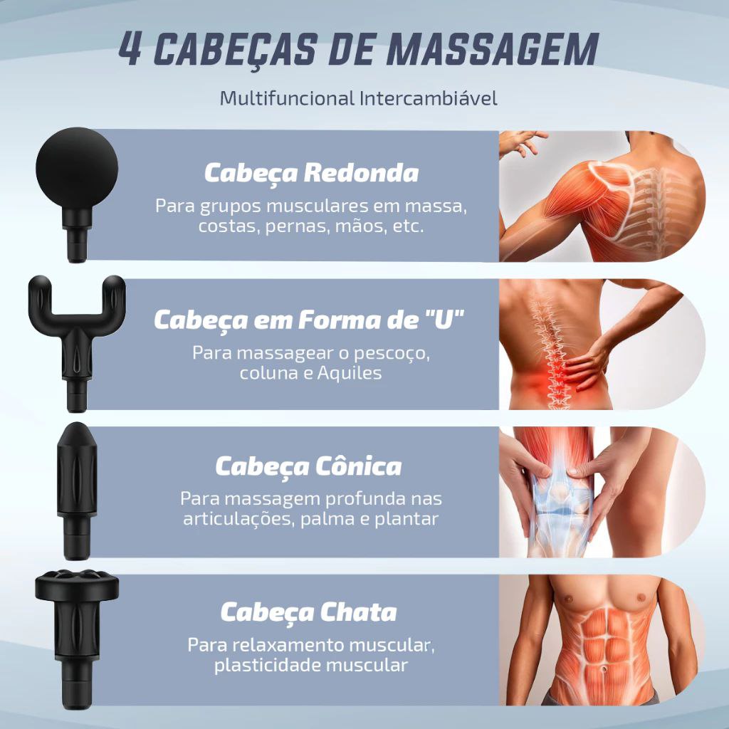 Pistolet de Massage Professionnel 4 en 1