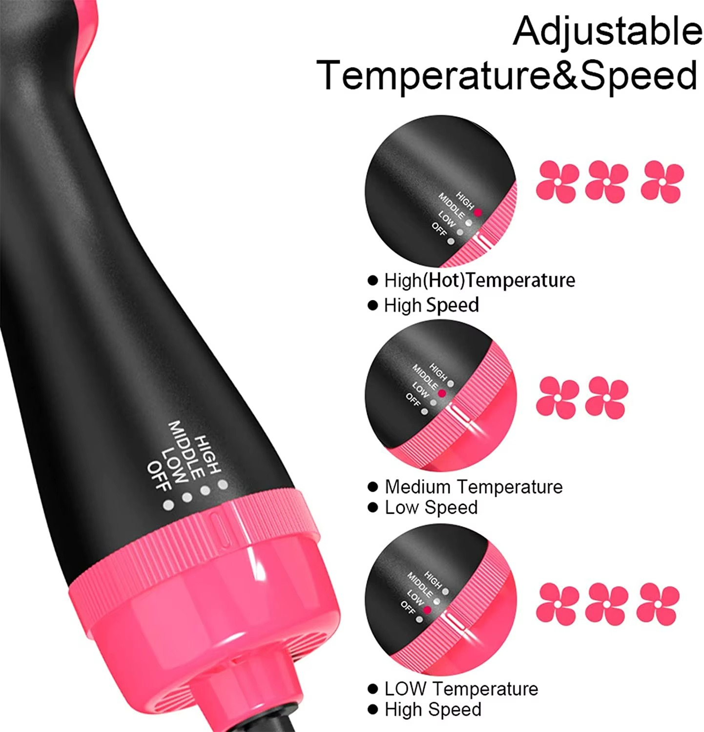 Brosse Sèche-Cheveux 3-en-1 – Brillance & Volume