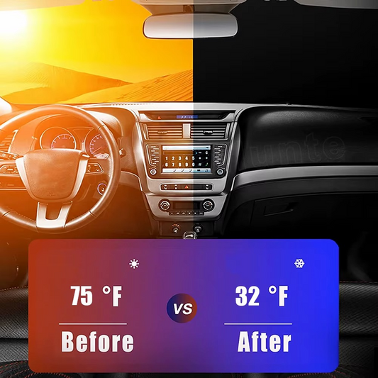 Protection UV et Chaleur Voiture