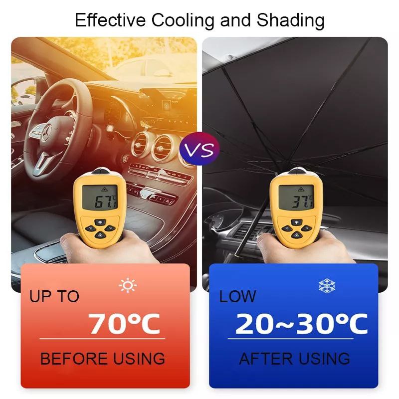 Pare-Soleil de Voiture Haute Protection – Grande Taille